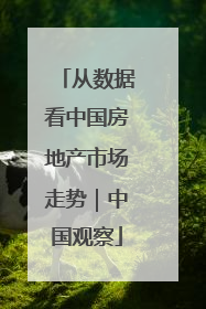 从数据看中国房地产市场走势｜中国观察
